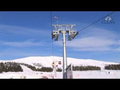 Sport resort Ylläs -esittelyvideo