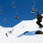 Kaprun Kitzsteinhorn parkki