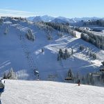 skiwelt ski lifts